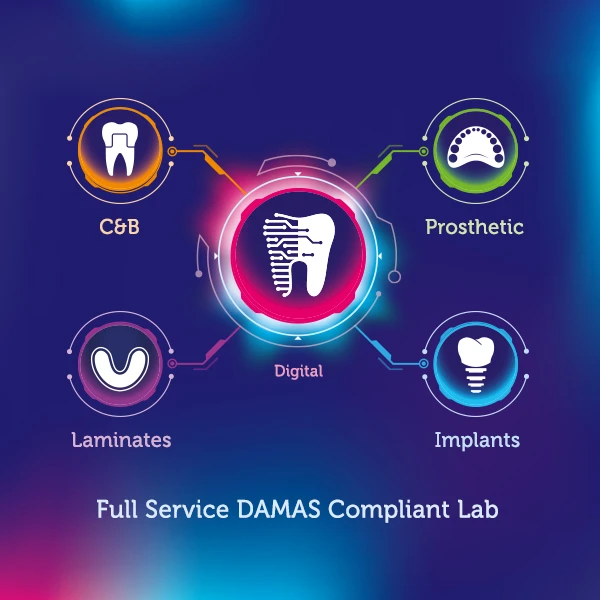 wp-ct-lab-services-full service dental lab-15072025